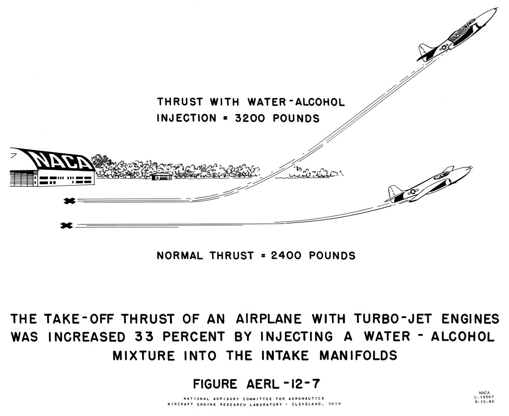 Illustration showing two planes taking off at different altitudes.