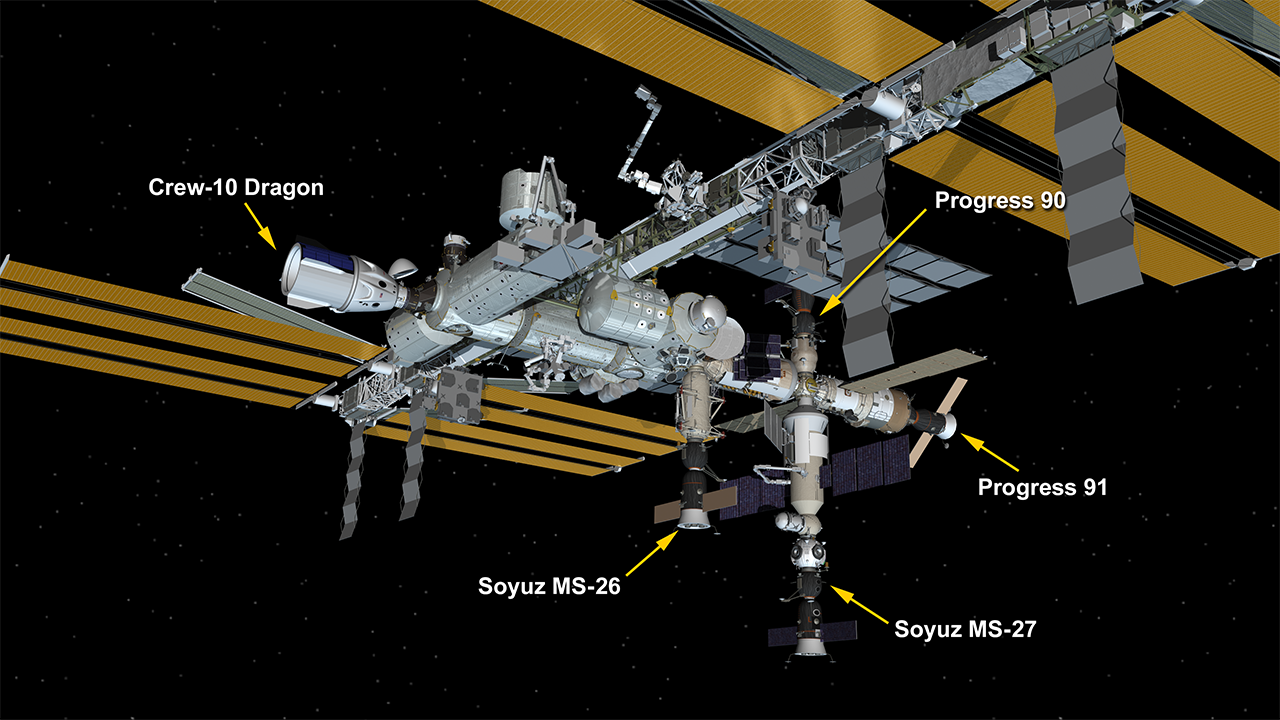 April 8, 2025: International Space Station Configuration. Five spaceships are parked at the space station including the SpaceX Dragon crew spacecraft, the Soyuz MS-26 and MS-27 crew ships, and the Progress 90 and 91 resupply ships.