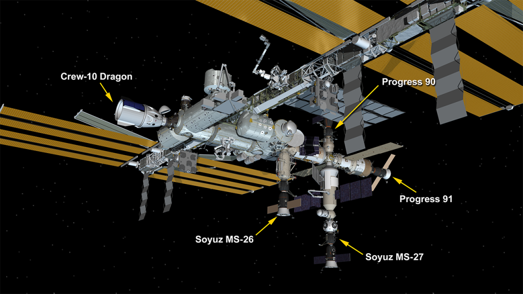 April 8, 2025: International Space Station Configuration. Five spaceships are parked at the space station including the SpaceX Dragon crew spacecraft, the Soyuz MS-26 and MS-27 crew ships, and the Progress 90 and 91 resupply ships.