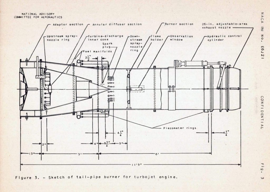 Line drawing of jet engine with afterburner.