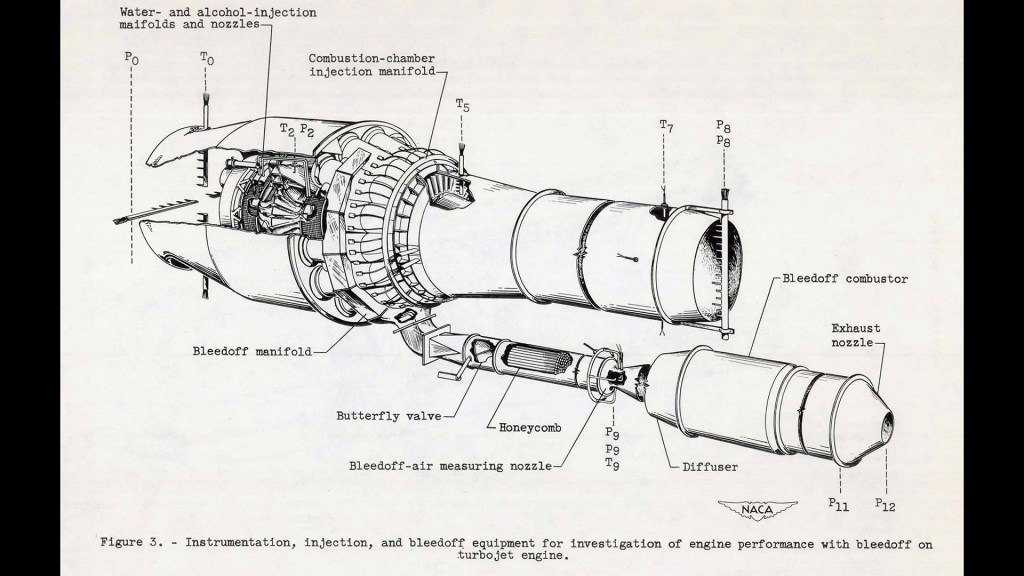 Schematic diagram showing instrumentation, water injection, and gas bleedoff equipment for test of GE I-40 engine.