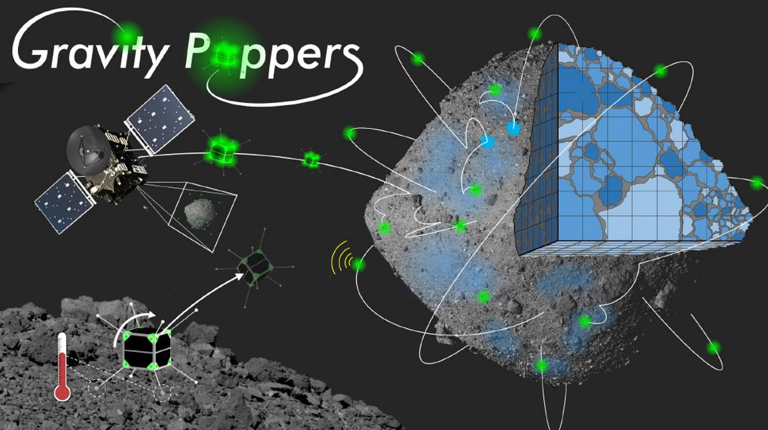 Artist illustration depicting futuristic Gravity Poppers concept with