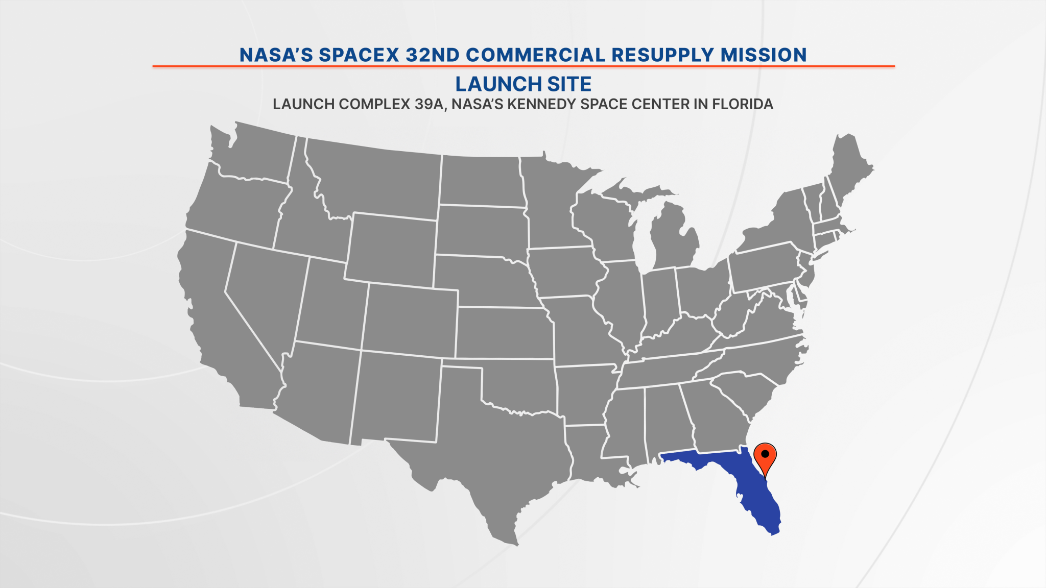 NASA’s SpaceX 32nd commercial resupply mission will launch from Launch Complex 39A at NASA’s Kennedy Space Center in Florida.