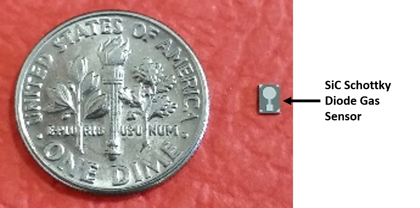 A small electronic chip is placed next to a U.S. dime on a red surface, showing the chips tiny size in comparison to the coin. An arrow points to the chip with the text SiC Schottky diode gas sensor.