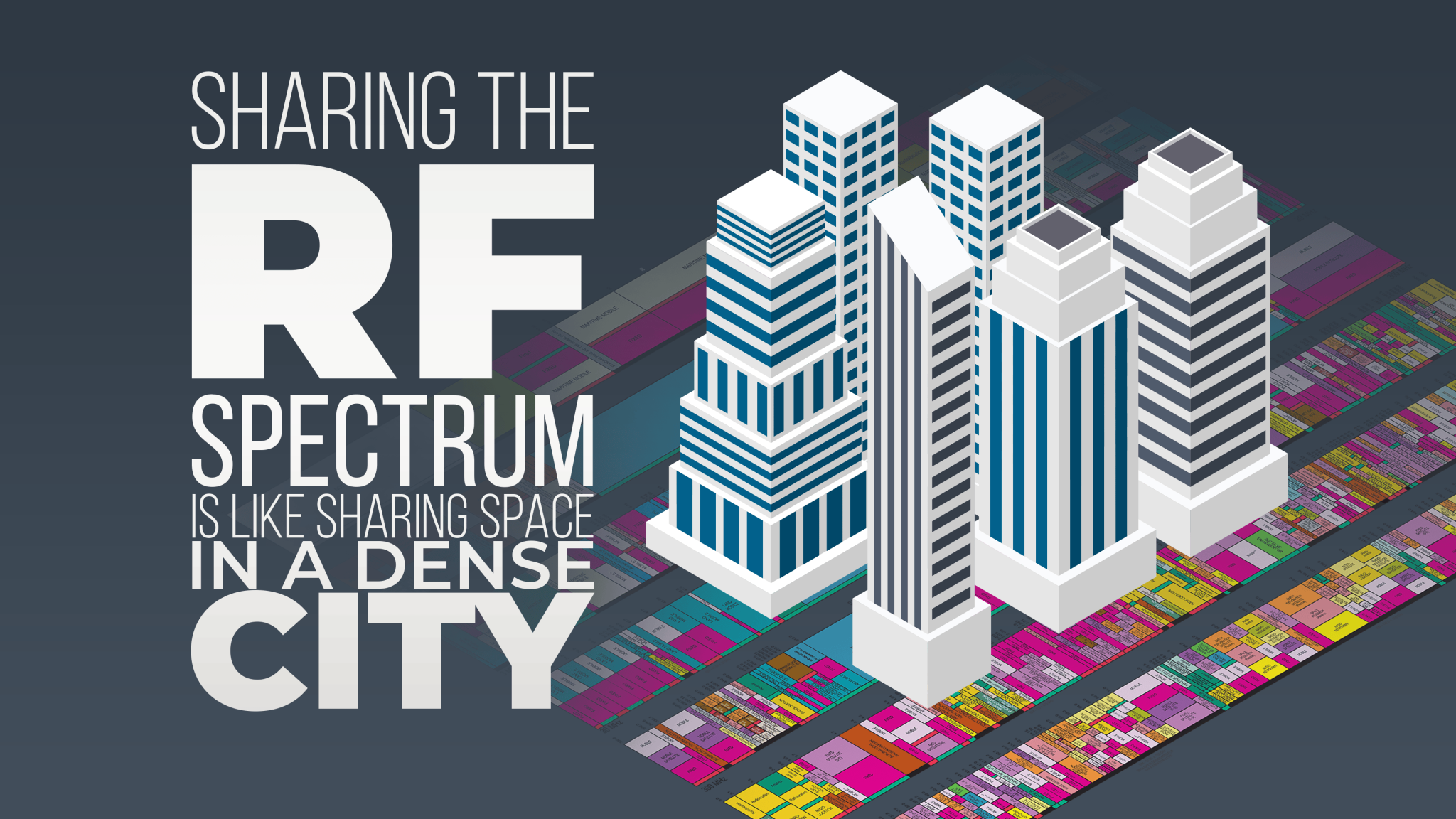 Management and Regulation Ensure Effective Spectrum Sharing