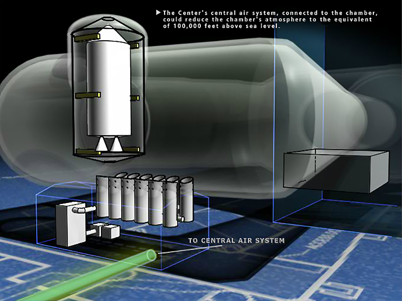 Illustration of vacuum chamber components.