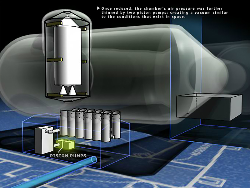 Illustration of vacuum chamber components.
