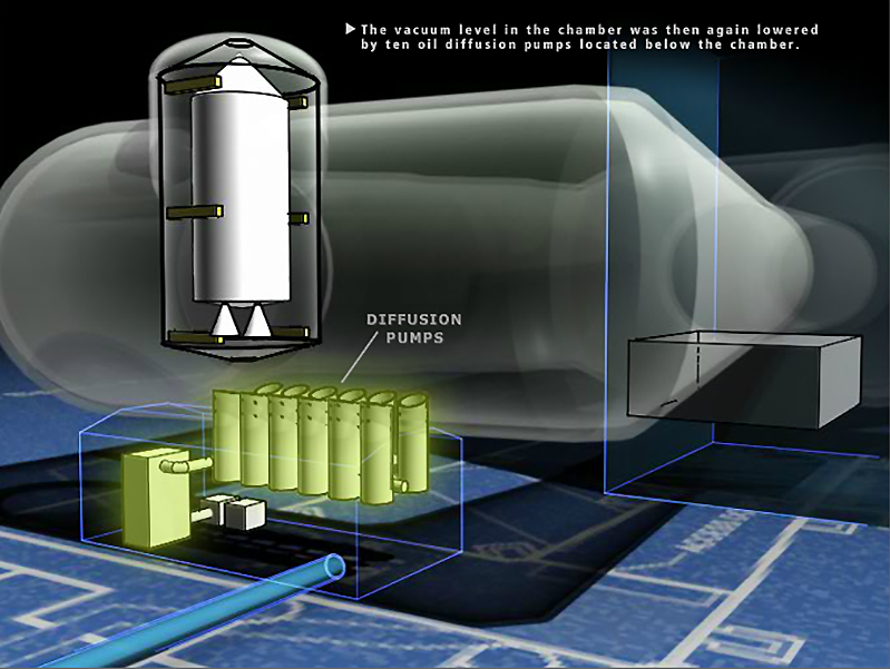 Illustration of vacuum chamber components.