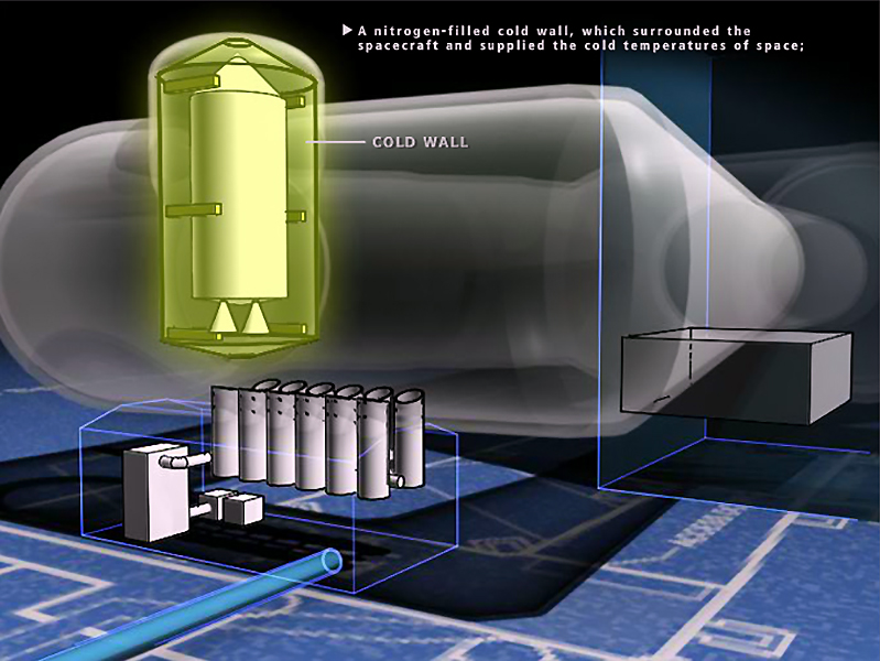 Illustration of vacuum chamber components.