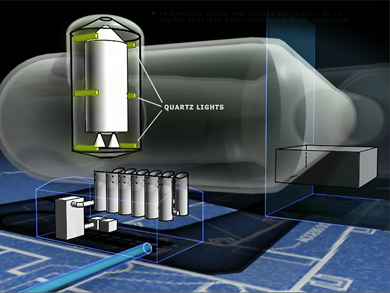 Illustration of vacuum chamber components.