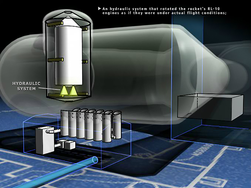 Illustration of vacuum chamber components.