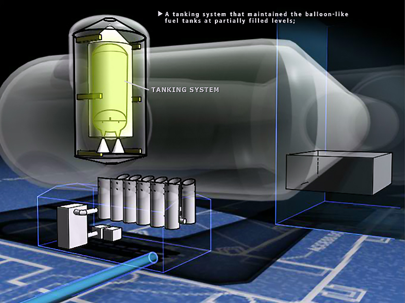 Illustration of vacuum chamber components.