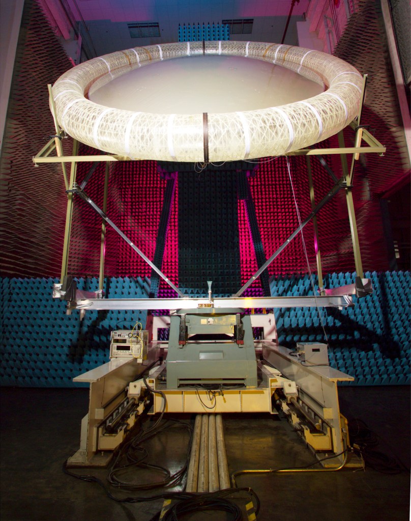 Inflatable oval antenna in MSL