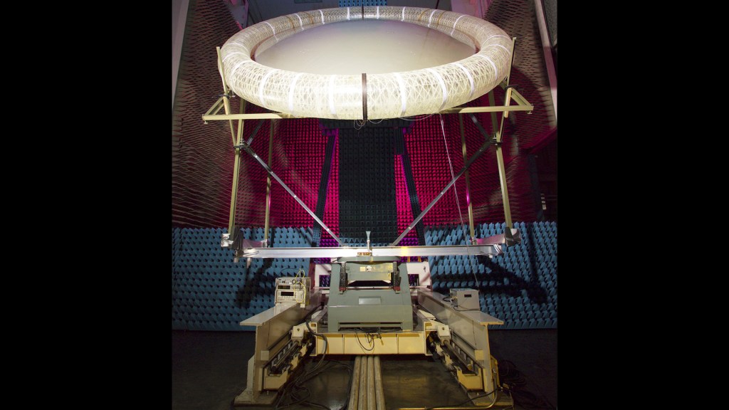 Inflatable oval antenna in MSL