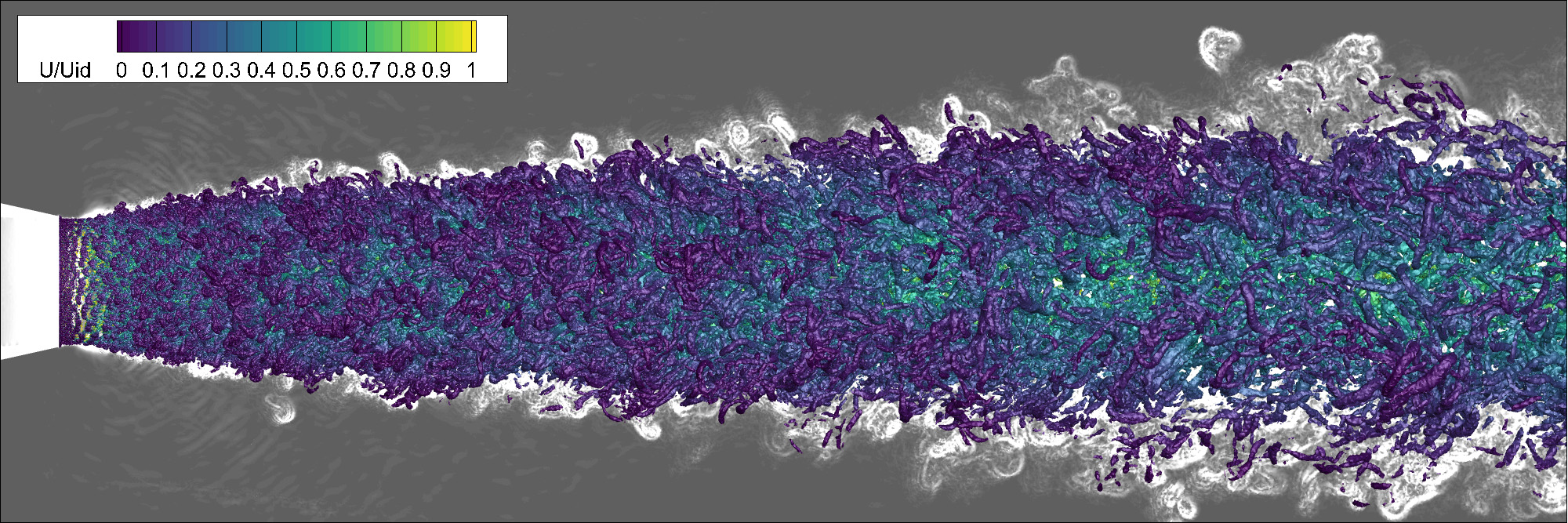 Visualization of turbulent fluid flow from a nozzle, showing swirling patterns in shades of purple, green, and yellow. A color scale at the top left indicates velocity magnitude from 0 to 1.
