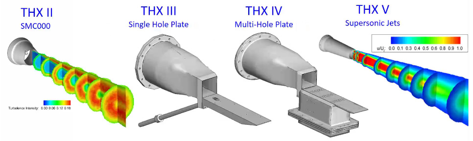 Four types of jet nozzle models (THX II, III, IV, V) are shown with contour plots of turbulence intensity, each featuring different plate or jet configurations and a color scale legend on the right.
