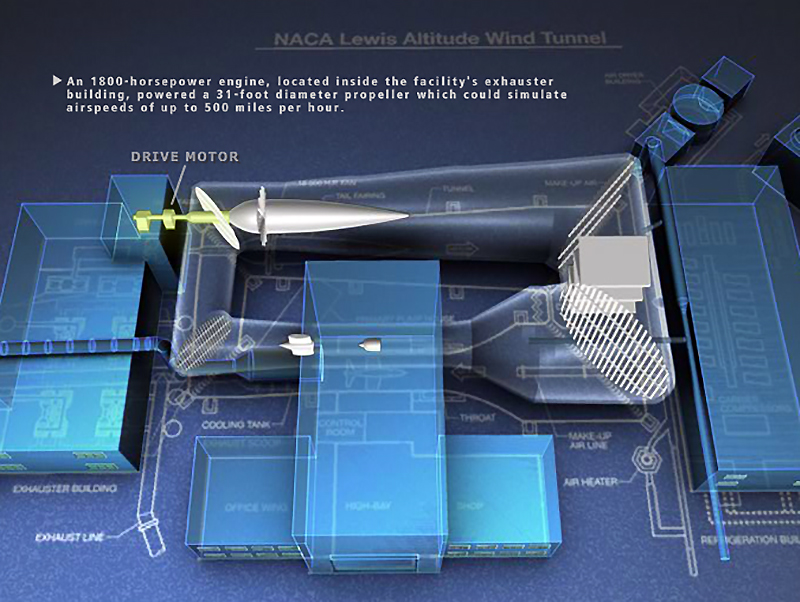Illustration of wind tunnel components.