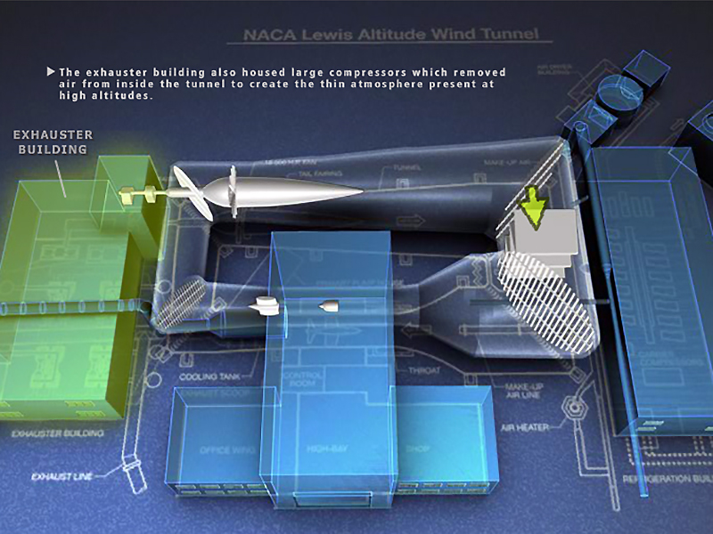 Illustration of wind tunnel components.