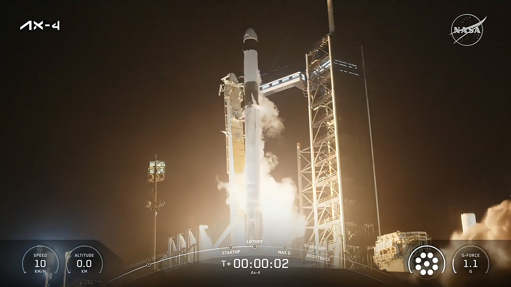 The SpaceX Dragon spacecraft carrying the Axiom Mission 4 crew launches atop the Falcon 9 rocket from NASA's Kennedy Space Center to the International Space Station.