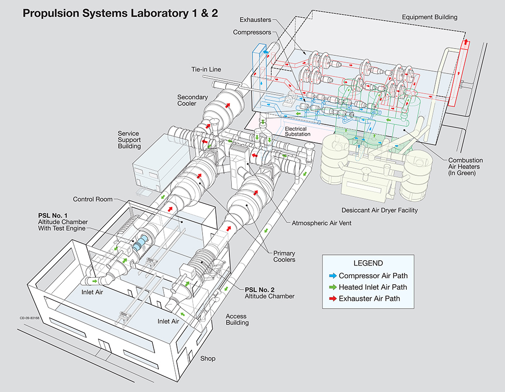 Isometric drawing of test facility.