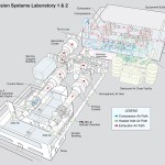Isometric drawing of test facility.