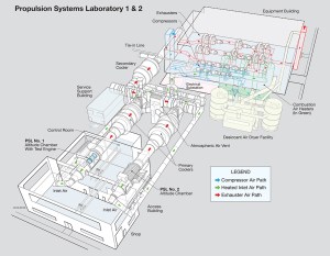 Isometric drawing of test facility.