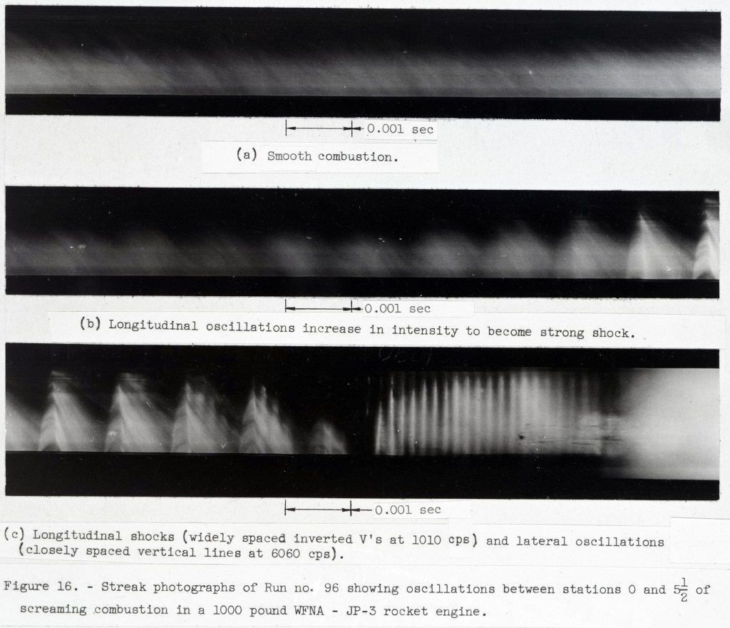 Composite of combustion photos.
