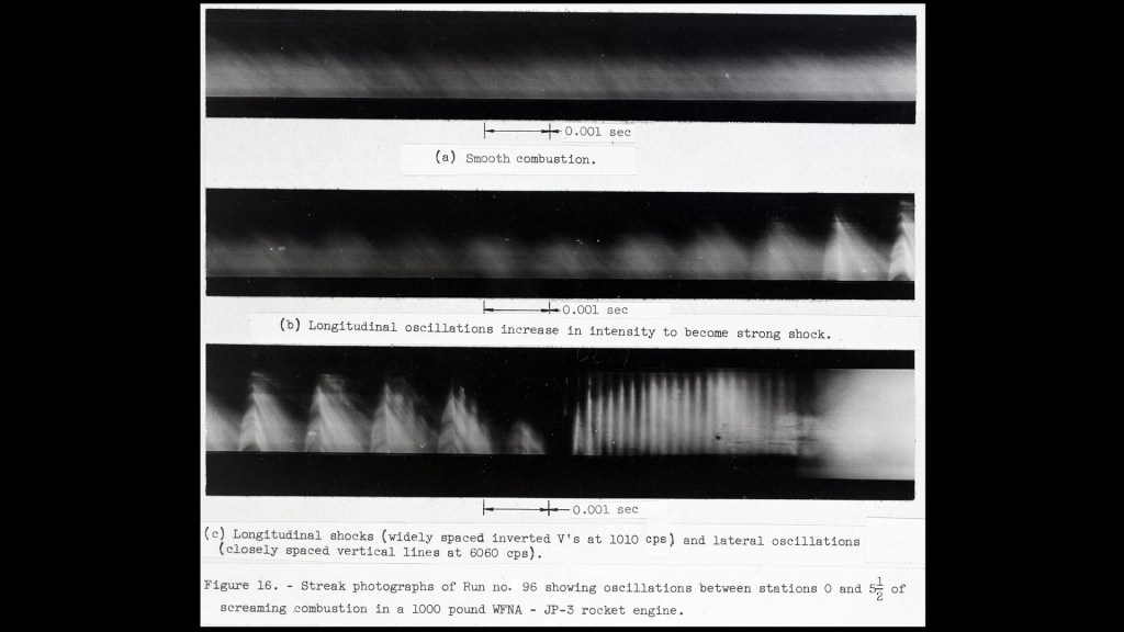 Composite of combustion photos.
