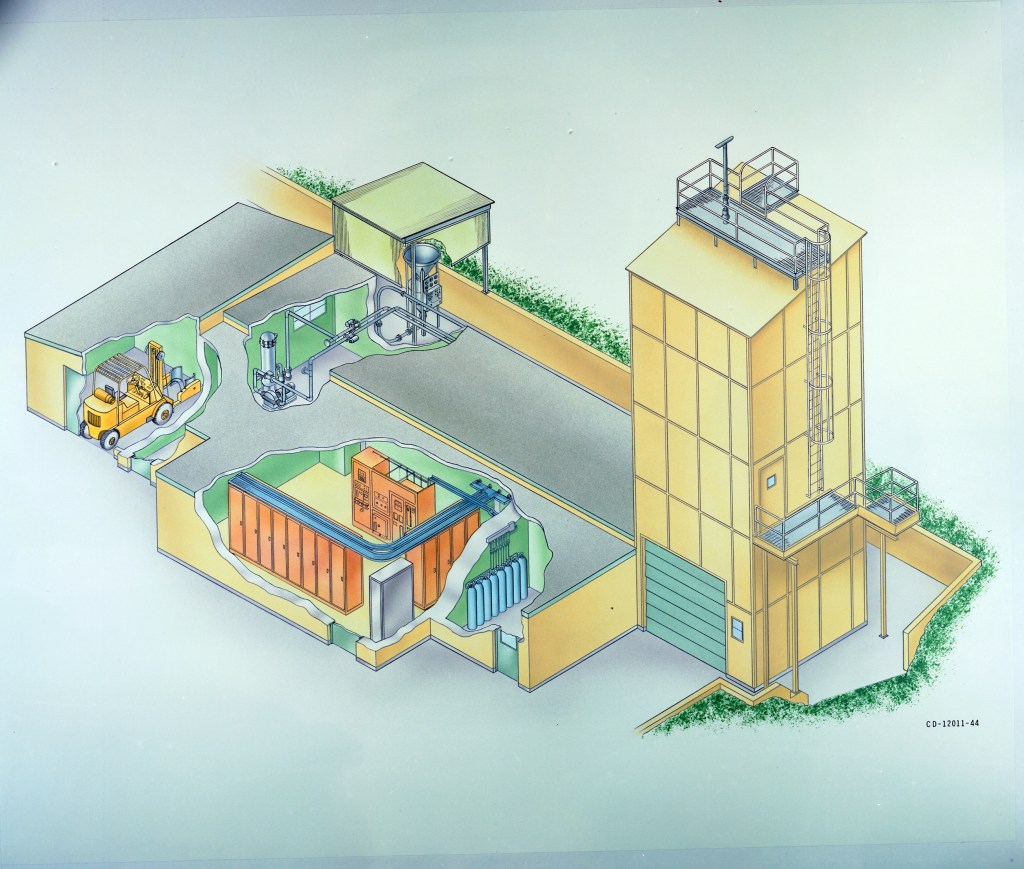 Illustration of test facility