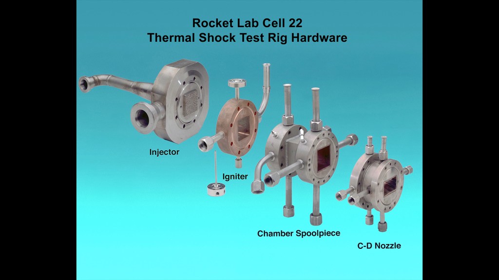 Illustration of test hardware.