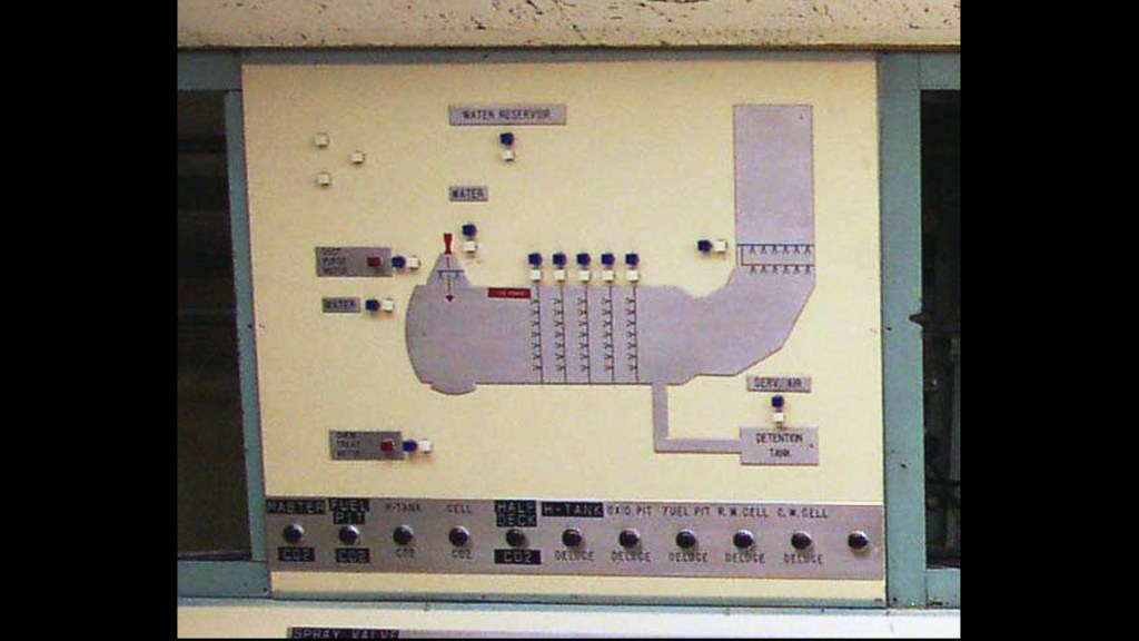 Indicator panel from RETF control room
