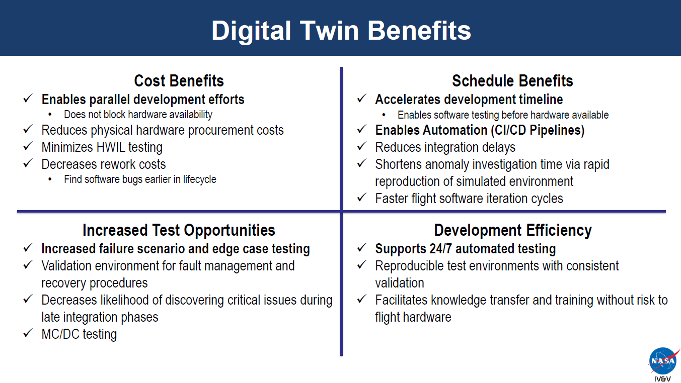 A quadrant display of lists of the key benefits JSTAR digital twin can provide.
