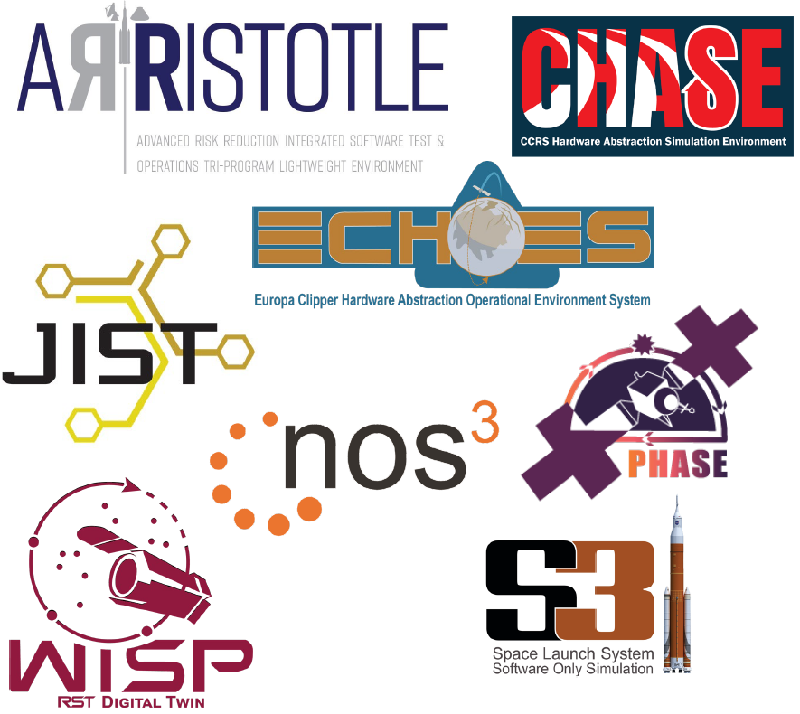 Collection of space simulation software logos including ARISTOTLE, CHASE, ECHOES, JIST, NOS3, PHASE, WISP, and S3 (Space Launch System Software Only Simulation), representing various hardware abstraction and simulation environments for spacecraft development.
