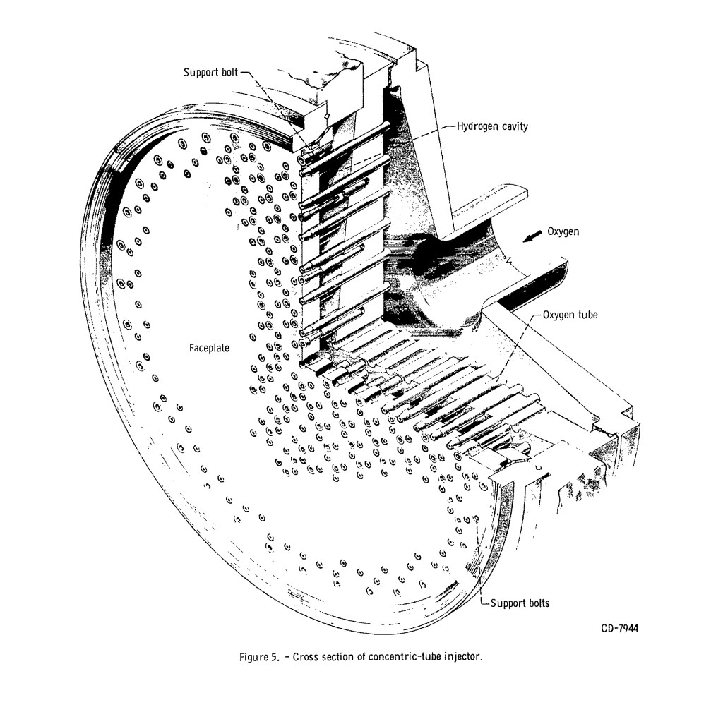 Cross section drawing of concentric-tube injector.