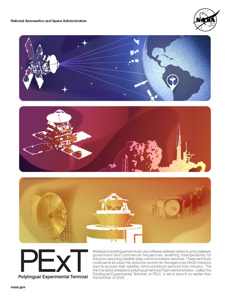 A color-block poster of the Polylingual Experimental Terminal (PExT). Three rectangular panels in blue, red, and yellow feature stylized illustrations of PExT transmitting data to satellites orbiting Earth, the satellite beside an illustration of a SpaceX Falcon 9 rocket launch, and in a collage of acoustic, vibration, and environmental testing imagery. The bottom of the poster includes the PExT acronym and full name to the left of a paragraph explaining its use of software-defined radios to switch between government and commercial relay services.