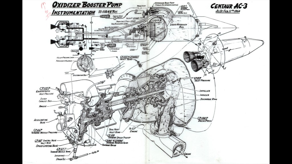 Isometric drawing of the boost pump used on the Atlas Centaur-3.