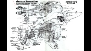 Isometric drawing of the boost pump used on the Atlas Centaur-3.