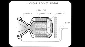 Diagram of rocket engine.