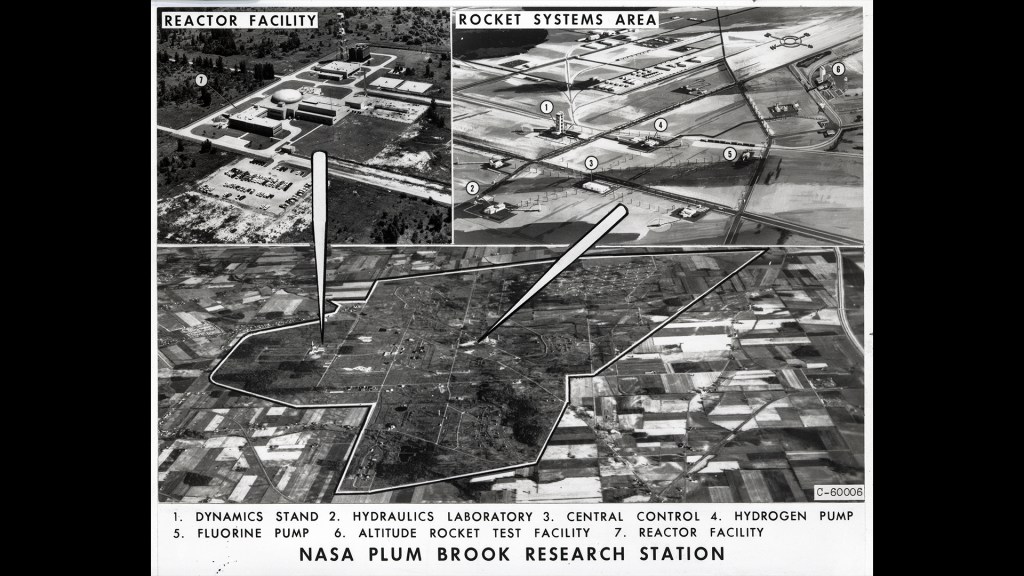A composite image showing different locations at Plum Brook Station.