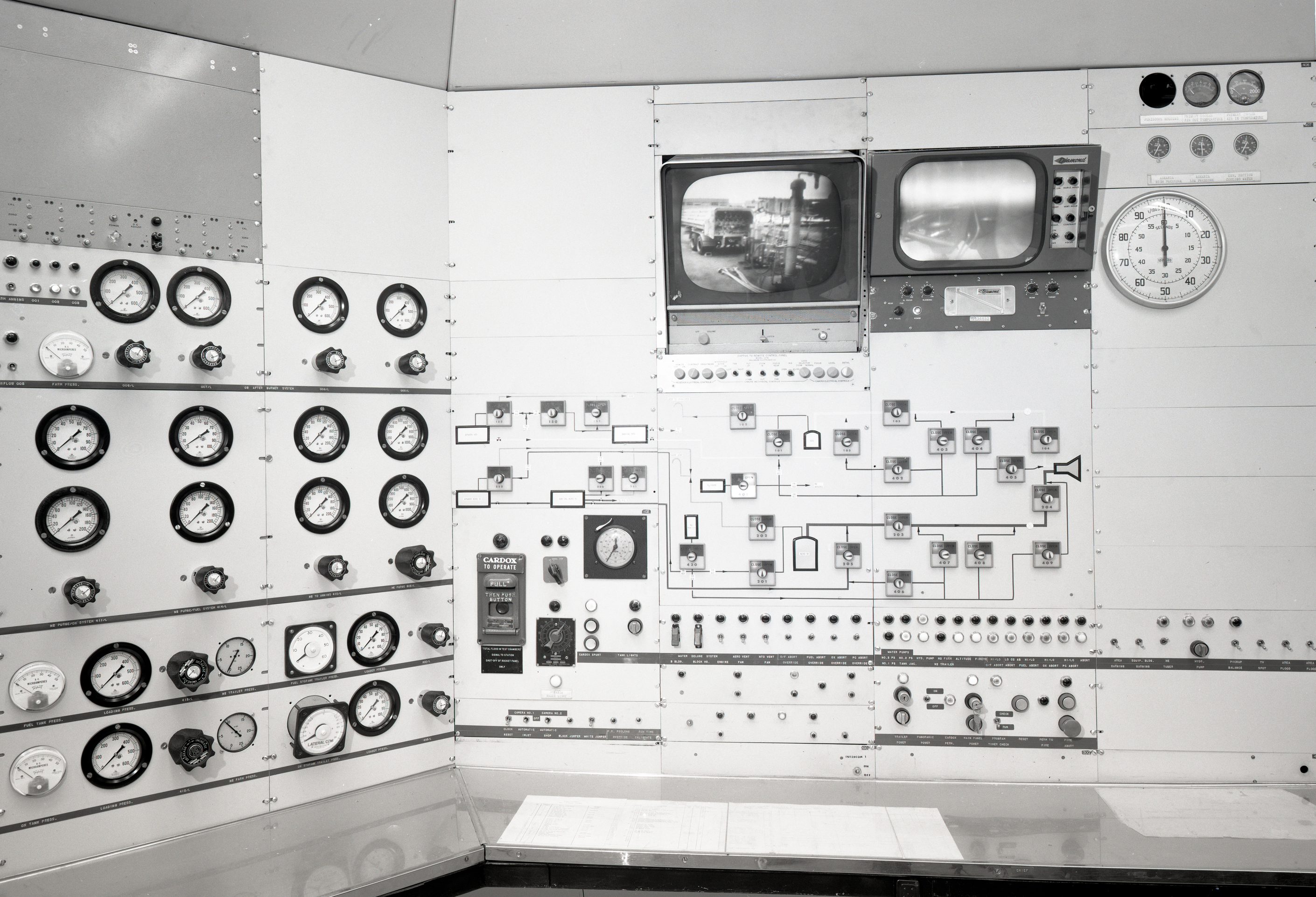 Control panels in control room.