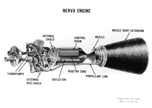 Drawing of the NERVA nuclear rocket engine.