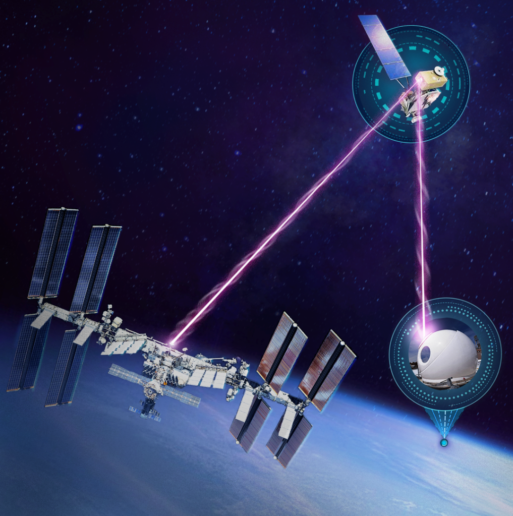 HDTN ISS Laser Promo Graphic