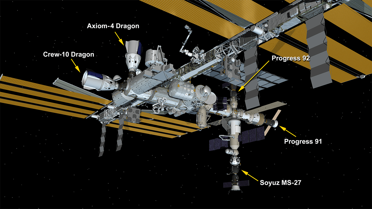 July 5, 2025: International Space Station Configuration. Five spaceships are docked at the space station including two SpaceX Dragon crew spacecraft, the Soyuz MS-27 crew ship, and the Progress 91 and 92 resupply ships.