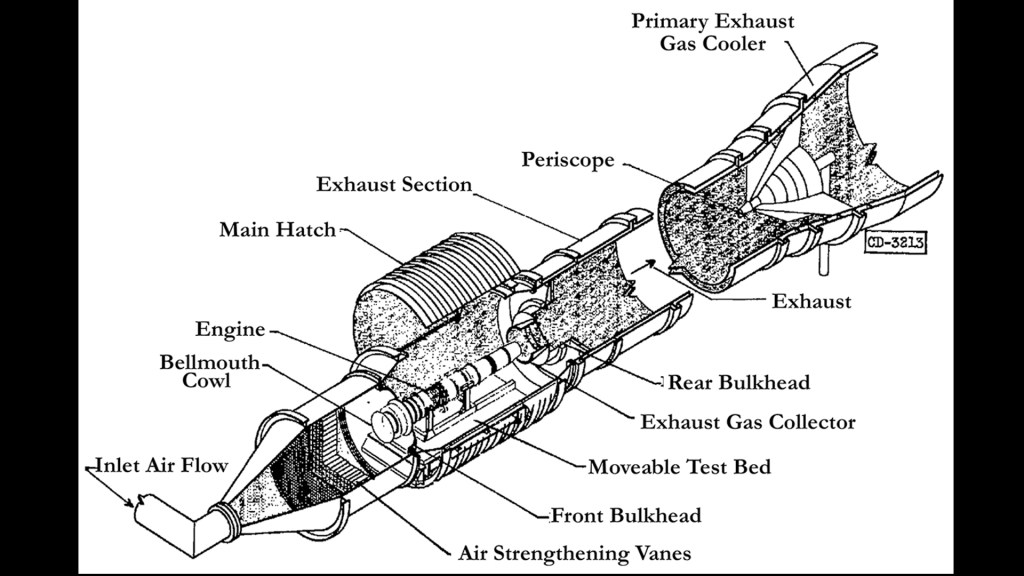 Diagram of test chambers.