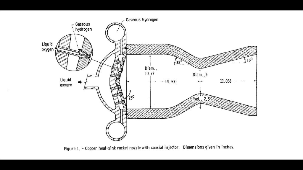 Drawing of the copper nozzle used at the J-1 stand to study heat transfer characteristics for nuclear rockets.