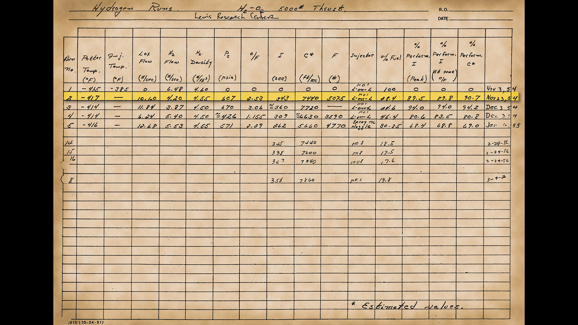 Rocket Lab logbook page