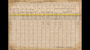 Rocket Lab logbook page