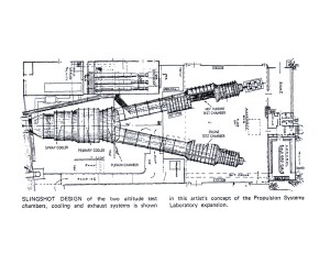 Diagram of the exterior of the new PSL No. 3 and 4 facility