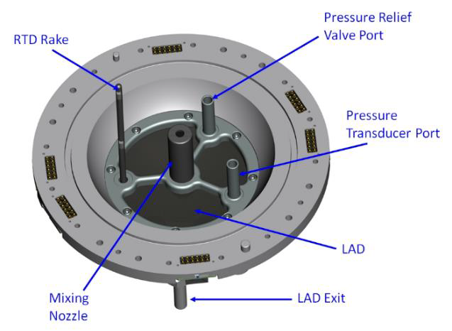 ZBOT Results – Microgravity Cavitation at the LAD during Pressure Control ZBOT SCREEN LAD