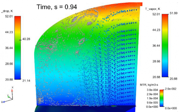 Droplet Injection Pressure Control in 1G